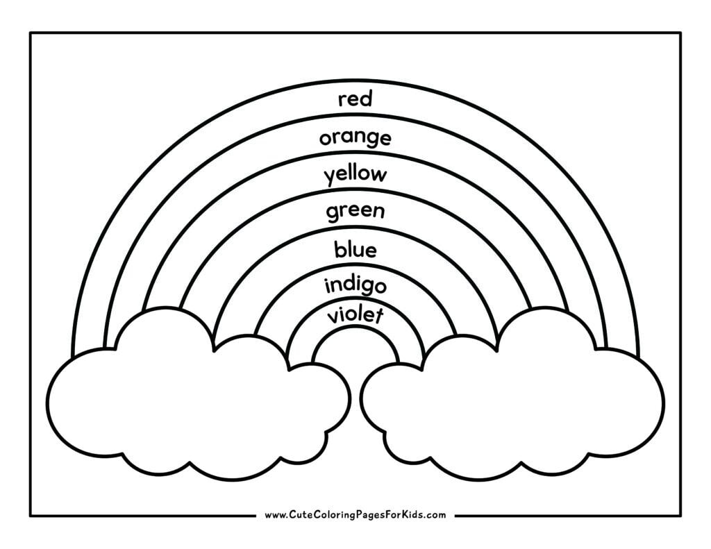 full rainbow coloring page with lines for all seven colors of the rainbow and the words of the colors in the lines